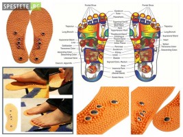 Масажиращи магнитни стелки - Massage Insole