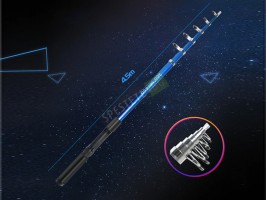 Светодиоден COB панел-foto3