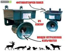 Ултразвуково соларно устройство против вредители-foto2