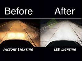 LED диодни крушки за фарове и халогени-foto3