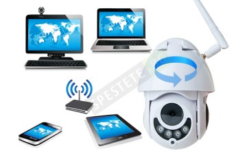 Безжична WiFi Smart камера