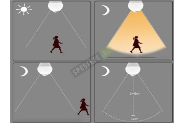 LED Крушка със сензор за движение-foto6