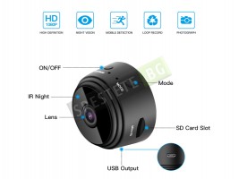 Мини WiFi камера-foto2