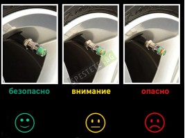 Капачки за вентили със сензор за налягане-foto3