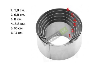 Комплект 6бр. рингове за оформяне на храна-foto4