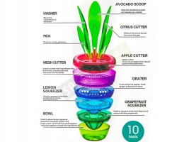 Домакински уред 10в1-foto3