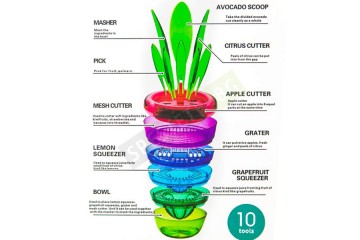 Домакински уред 10в1-foto3