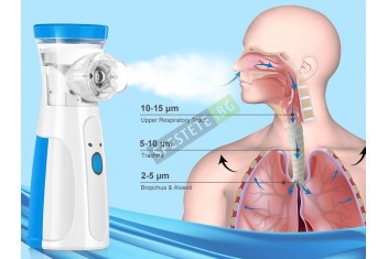 Преносим небулизатор-foto2